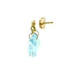 Pear Drop  Blue Topaz Earrings in 18ct Yellow Gold